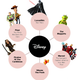 Illustration for article titled This franchise map shows which studio owns your favorite characters